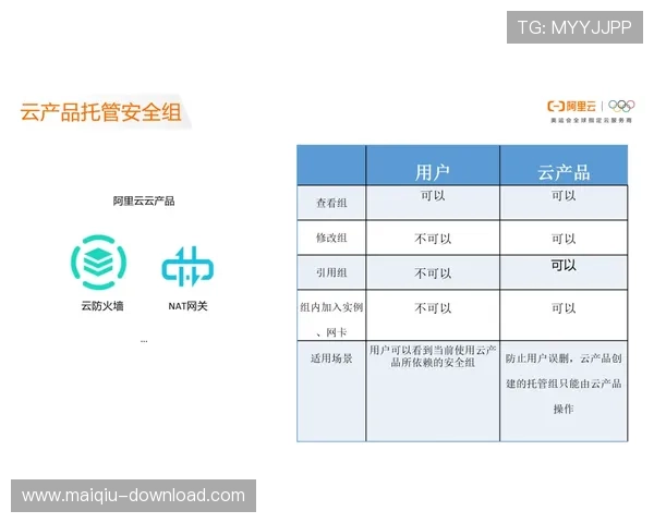 开云官方认证靠谱吗 彩票高频玩法避坑防骗指南 开云官方认证靠谱吗 彩票高频玩法避坑防骗指南