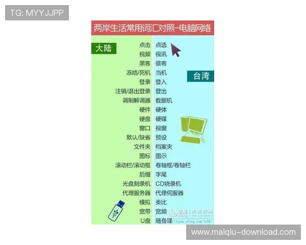 欧赔怎么看波胆比分避坑指南高频玩法防骗
